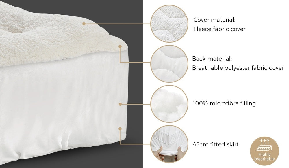 Luxore Ultra Plush Reversible Sherpa Fleece Underlay | Two Sided Super Warm Sherpa Mattress Topper | 5 Sizes