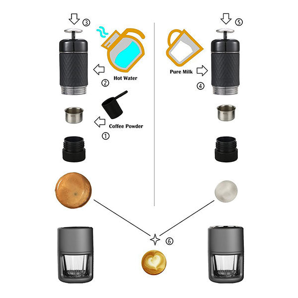 STARESSO Coffee Maker | Portable Espresso Cappuccino Quick Cold Brew Manual Coffee Maker