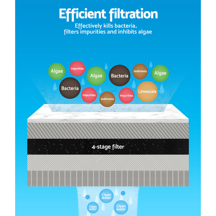 External 4 Stage 1250L Aquarium Filter For Fish Water Tank or Pond by Giantz