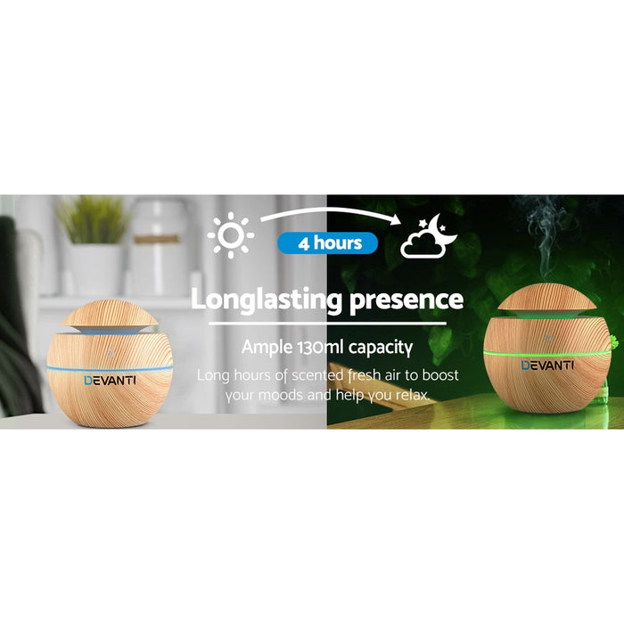 On The Go 4 in 1 LED 130ml Aroma Diffuser And Humidifer | Air Purifer Cleaner