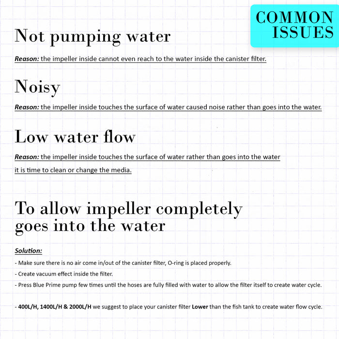 External Aquarium Canister Filter 400L/H by Dynamic Power