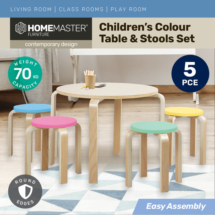 Funzee Kids 5 Piece Wooden Table and Coloured Chair Set