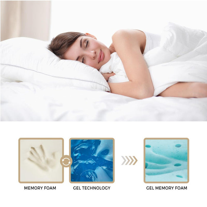 Milano Luxe 4D Air Mesh Super Infused Cool Gel Plush 21cm Mattress | Full Body Support Medium Firm Hypo Allergenic Bed Matrress | 5 Sizes